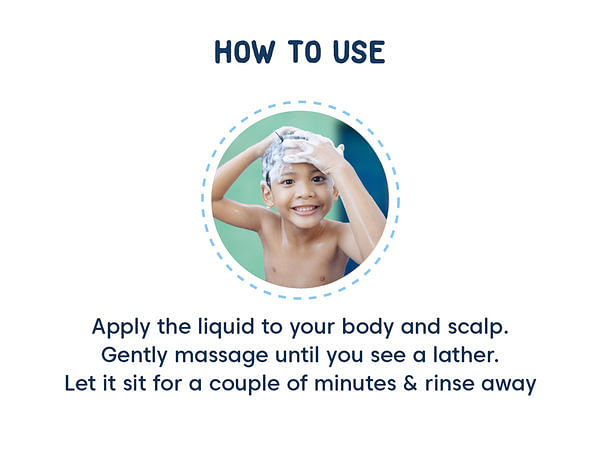 https://ik.ourlittlejoys.com/media/misc/pdp/peppa-shampoo-and-bodywash-for-kids/Slide-3_A6blhCs4c.jpg?tr=w-600