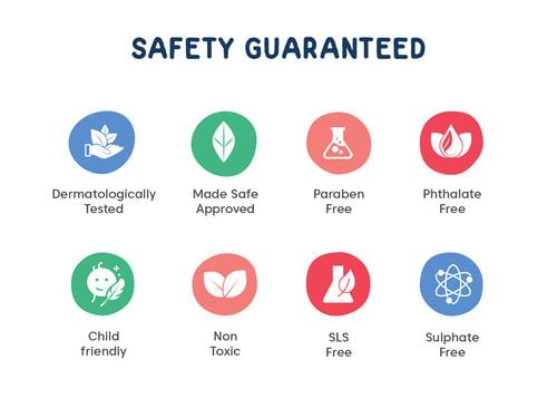 https://ik.ourlittlejoys.com/media/misc/pdp/peppa-shampoo-and-bodywash-for-kids/Slide-5_xIhSorFf0.jpg?tr=w-600
